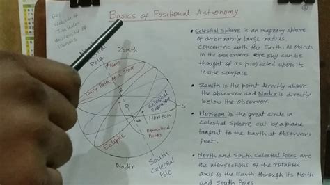 Ak Physics Lectures Sem 6 Lecture 1 Positional Astronomy