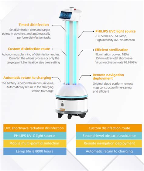 Smart UVC Disinfection Robot SIFROBOT 6 59 SIFSOF