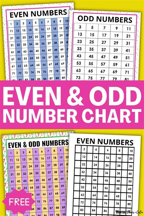 Free Printable Odd and Even Numbers Charts | School worksheets, Chart ...