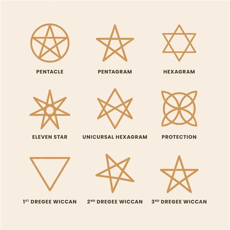 Wiccan Protection Symbol Tattoos