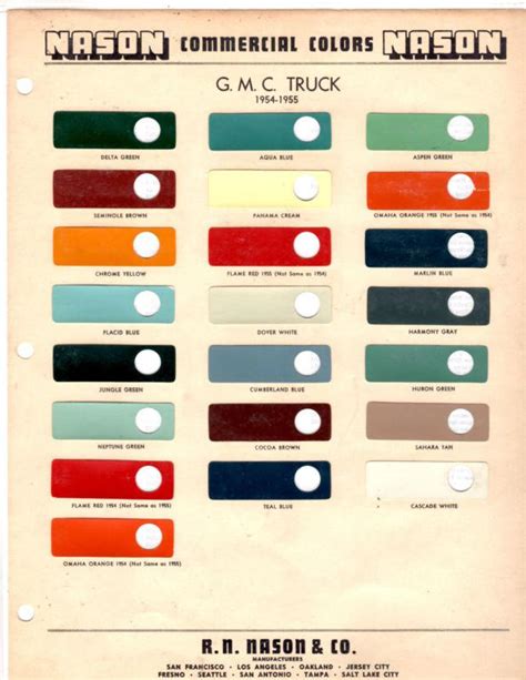 Nason Single Stage Paint Color Chart