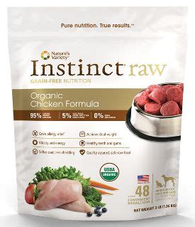 Major Dog Food Brand Recalls Raw Formula Dog Food