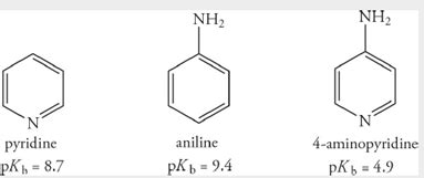 Solved The PKa Values Of Pyridine And Aniline Are Similar But Th