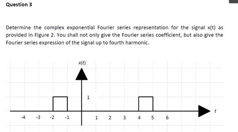 Solved Question Determine The Complex Exponential Fourier Chegg