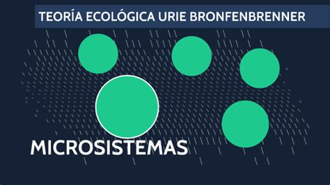 Introducir Imagen Modelo Ecologico Urie Bronfenbrenner Abzlocal Mx