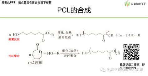 图解生物降解塑料聚ε 己内酯（pcl） 艾邦环保材料网