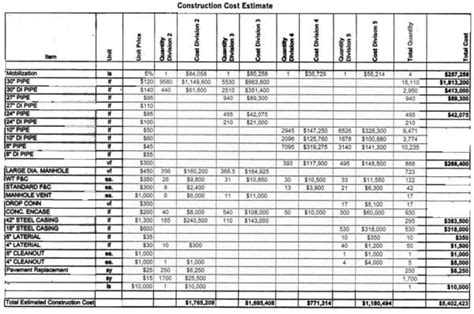 Residential Construction Estimating Spreadsheets 1 —