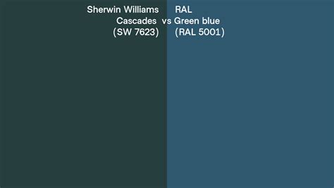 Sherwin Williams Cascades Sw 7623 Vs Ral Green Blue Ral 5001 Side