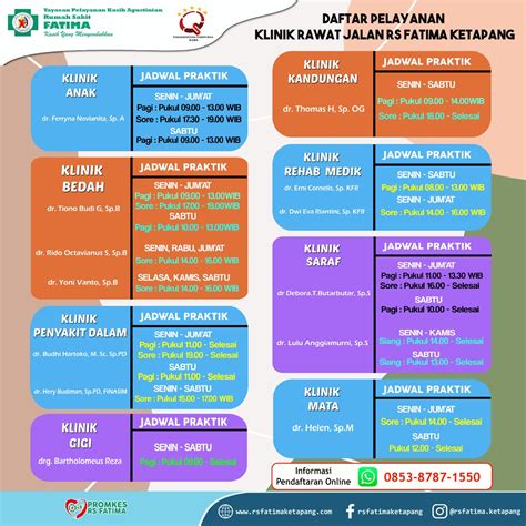 Jadwal Dokter Rumah Sakit Fatima Ketapang