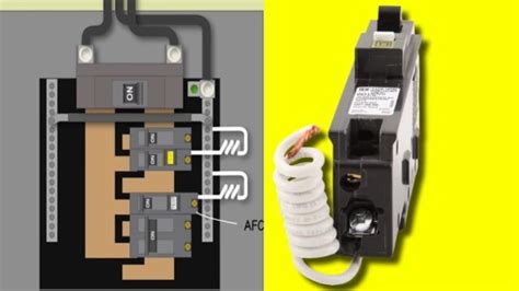 Afci Breaker Working Principle 3d Animation