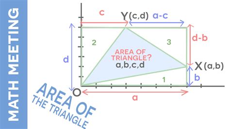 Area Of Triangle Problems