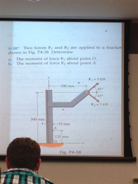 Solved 4 38 Two Forces Fi And F2 Are Applied To A Bracket Chegg
