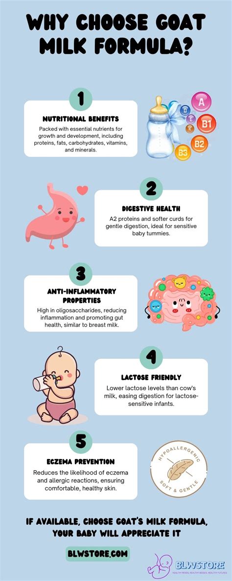 Goat Milk Vs Cow Milk Formula Which One Is Better For Your Baby