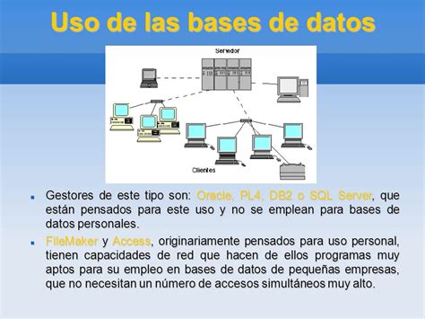 El Uso De La Bases De Datos