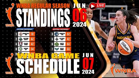 Wnba Standings 2024 June 06 Wnba Schedule June 07 2024 Wnba Game