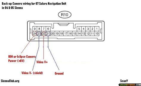 Factory Chevy Express Backup Camera Wiring Diagram - Database ...