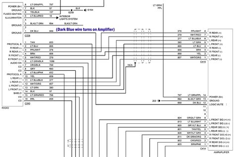 Wiring Diagram For Ford Ranger Radio Wiring Diagram