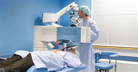 Does Medicare Cover Lasik Surgery