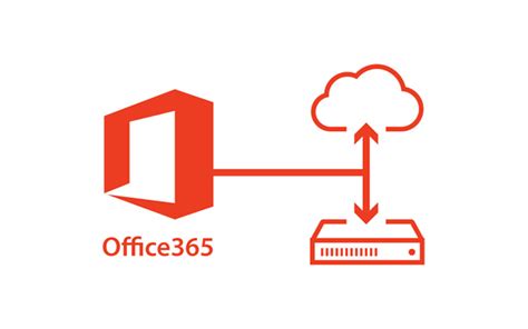 Office 365 Backup Enhanced It