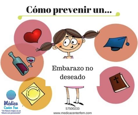 ¿cómo Prevenir Un Embarazo No Deseado Medica Center Fem