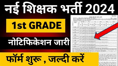 RPSC 1st Grade New Vacancy 2024 नटफकशन जर RPSC 2nd grade