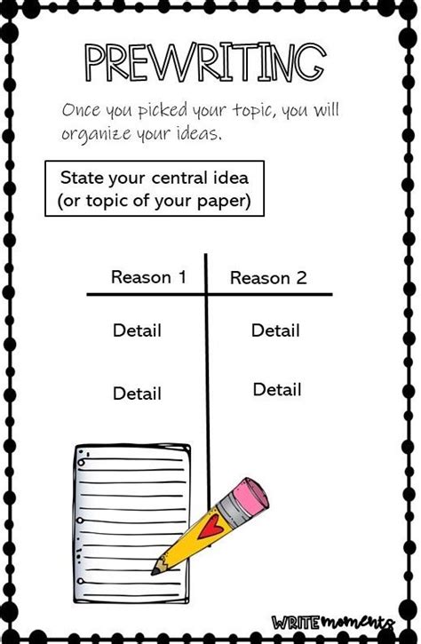 Teaching Expository Writing To Your 4th Graders Welcome To Write Moments Expository Writing