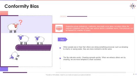 Introduction To The Concept Of Conformity Bias Training Ppt