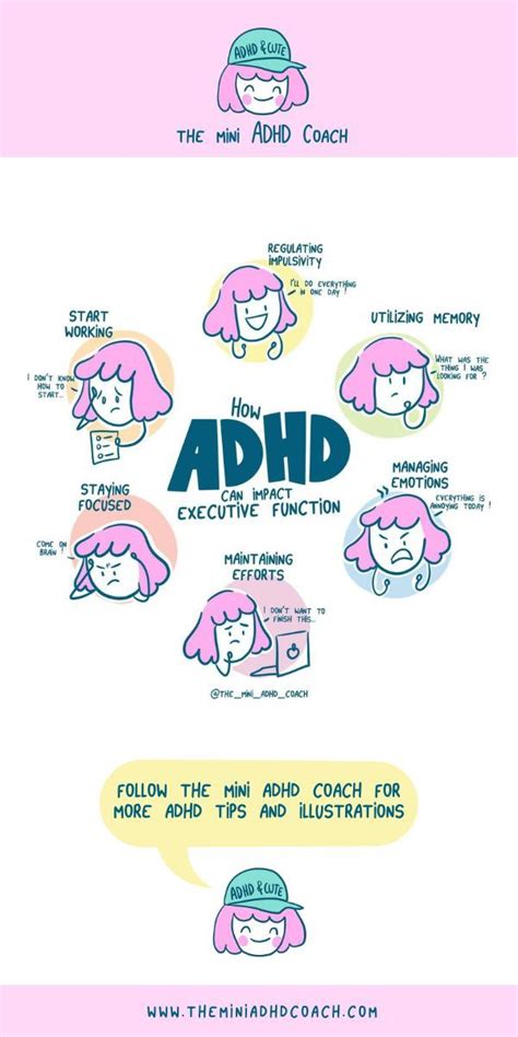 How Adhd Affects Your Brain S Executive Functions Artofit