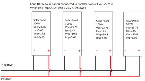 Solar Panels Connected in Series/Parallel - SolarGo2