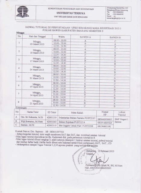 Tendik Sd Kab Semarang Februari