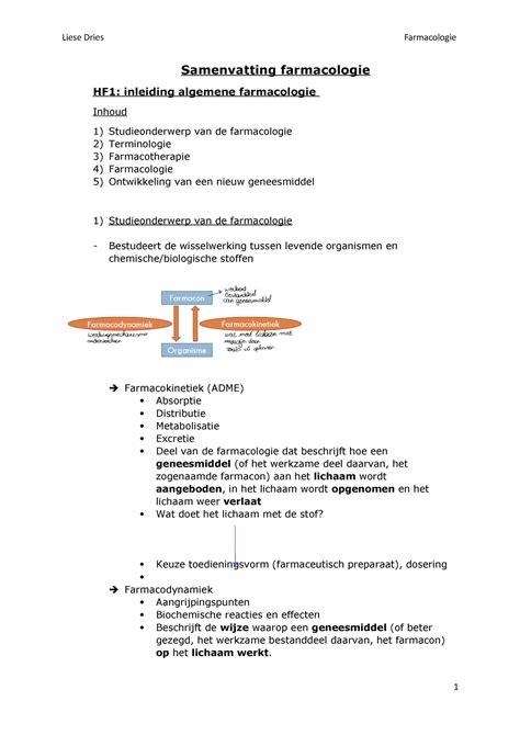 Samenvatting Algemene Farmacologie HF1 Inleiding Samenvatting