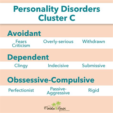 Personality Disorders Neurodiversity Libguides At Research Commons