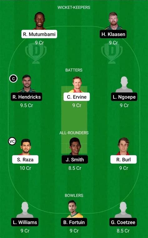 Zim Xi Vs Sa A Dream Captain Vice Captain Team Prediction Fantasy