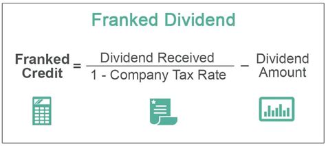 Franked Dividend What Is It Calculation Example Vs Unfranked