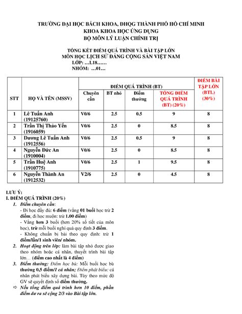 L18 01 7777777777777777777 Tr ̄Ờng ĐẠ I H àc BÁch Khoa Đhqg ThÀnh Phà H Ồ ChÍ Minh Khoa