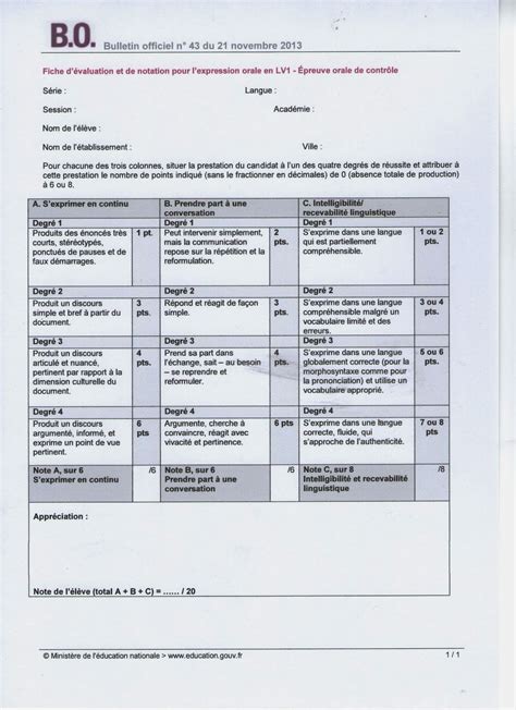 Optiquons Les grilles de notation à l oral