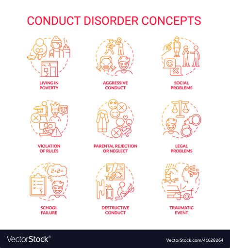 Conduct Disorder Red Gradient Concept Icons Set Vector Image