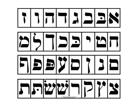 Alef Beis Chart A Visual Reference Of Charts Chart Master