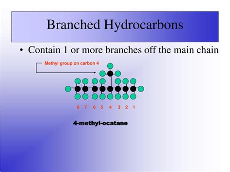 Ppt Organic Chemistry Powerpoint Presentation Free Download Id6537586