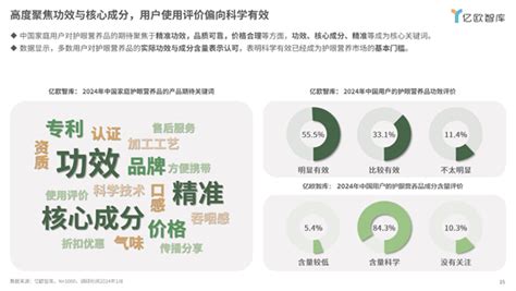 优思益精准营养：守护国民“心灵之窗”，共筑健康视界界面新闻