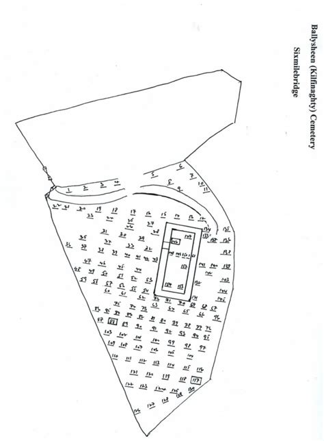 Clare Genealogy: Graveyard Inscriptions - Donated material: Old ...