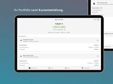 S Invest Wertpapiere Börse Apps bei Google Play