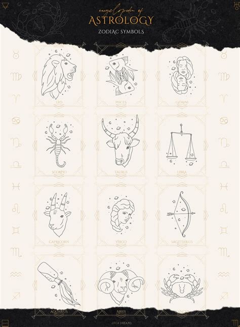 Zodiac Symbols Clipart Set Zodiac Signs Celestial Galaxy Etsy