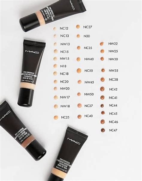 Mac Pro Longwear Nourishing Waterproof Foundation Dr Lilii Beauty