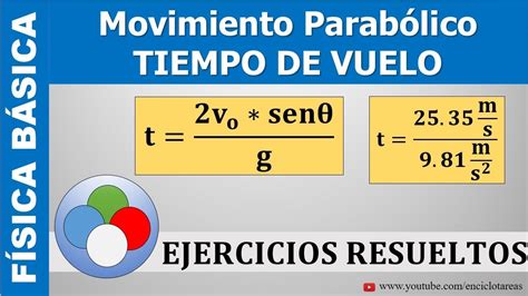 Ecuaciones De Movimiento Semiparabolico Y Parabolico Verneyblandon