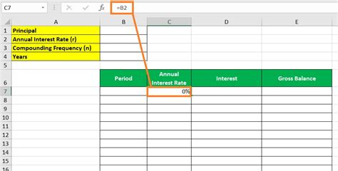 Calculate Compound Interest in Excel