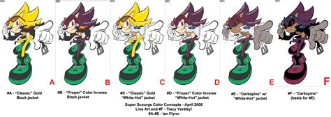 Super Scourge The Hedgehog Images & Pictures - Becuo