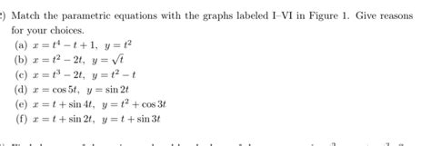 Match The Parametric Equations With The Studyx