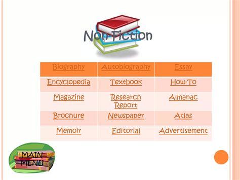 Genres Of Literature | PPT