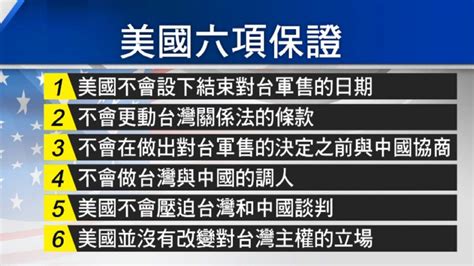 520前夕 美眾院無異議通過對台「六項保證」｜東森新聞：新聞在哪 東森就在哪裡